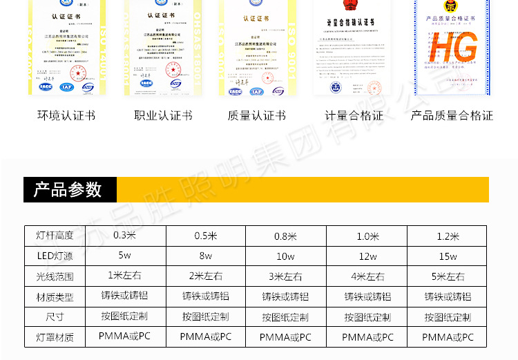 太阳能庭院草坪灯 方形插地草坪灯厂家批发 户外铝型材草坪灯配件示例图6