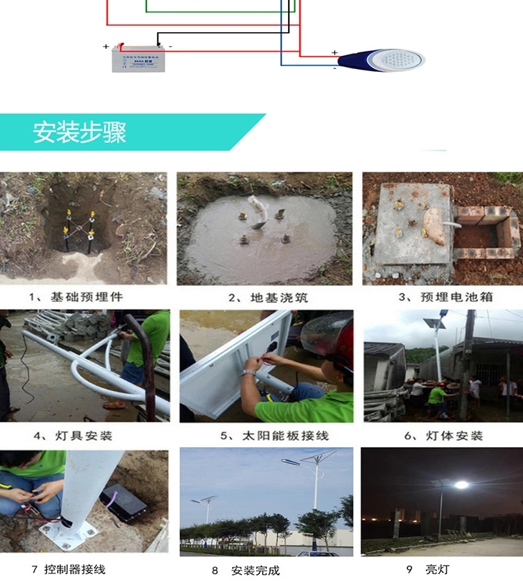 厂家直销 不锈钢草坪户外 草坪灯户外 草坪灯 太阳能草坪灯示例图6