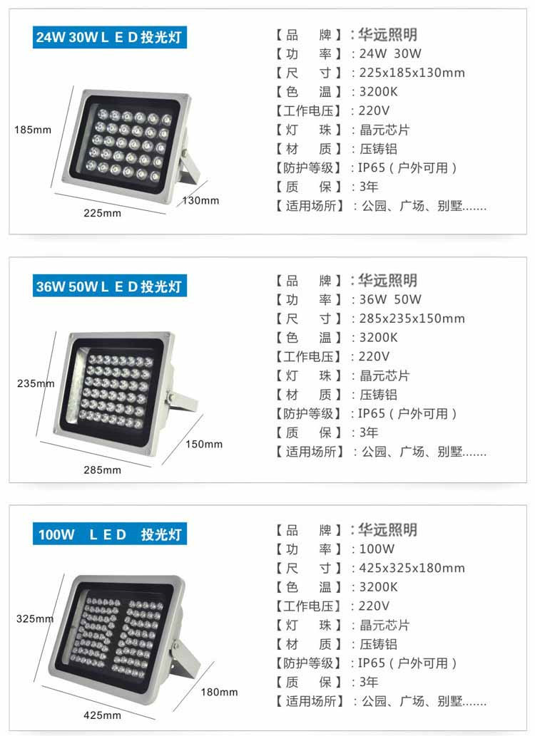 led投光灯 投射灯6W/9W/12W/24W/36W/48W户外投光灯泛光灯 聚光灯示例图13