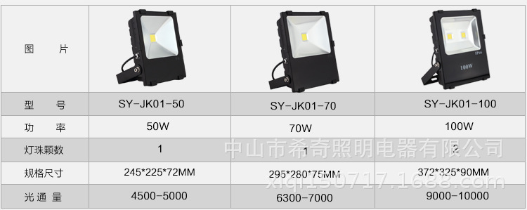 道路泛光照明灯 led户外防水投光灯 LED广告防水投射灯 厂家直销示例图4