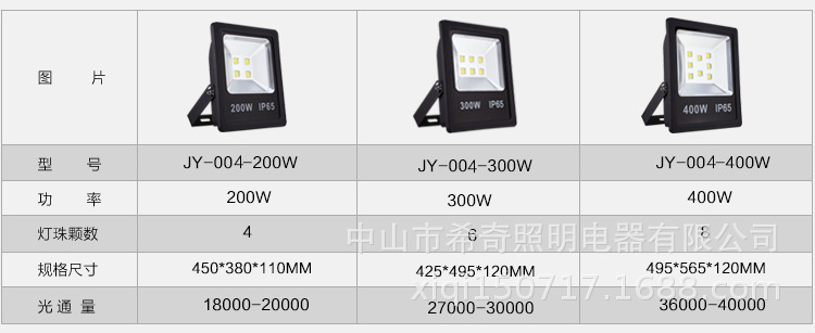 跨境专供led泛光灯铝材室外照明灯具广告灯200W投光灯批发示例图5
