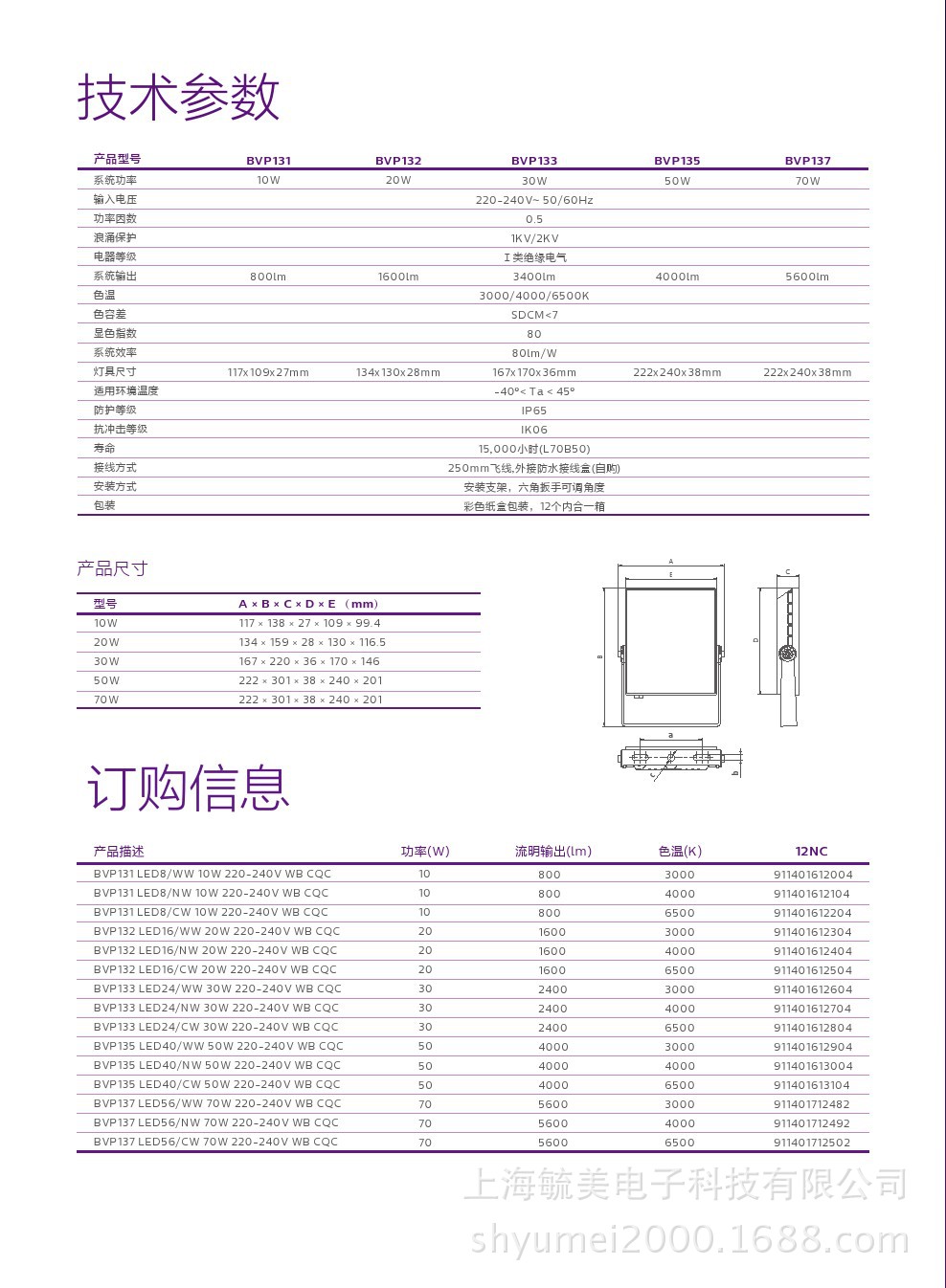 飞利浦明欣LED投光灯BVP132/20W示例图3