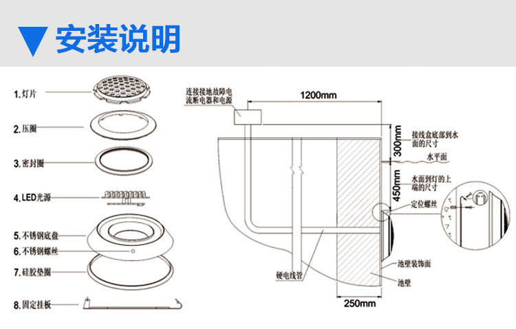 水下灯24W