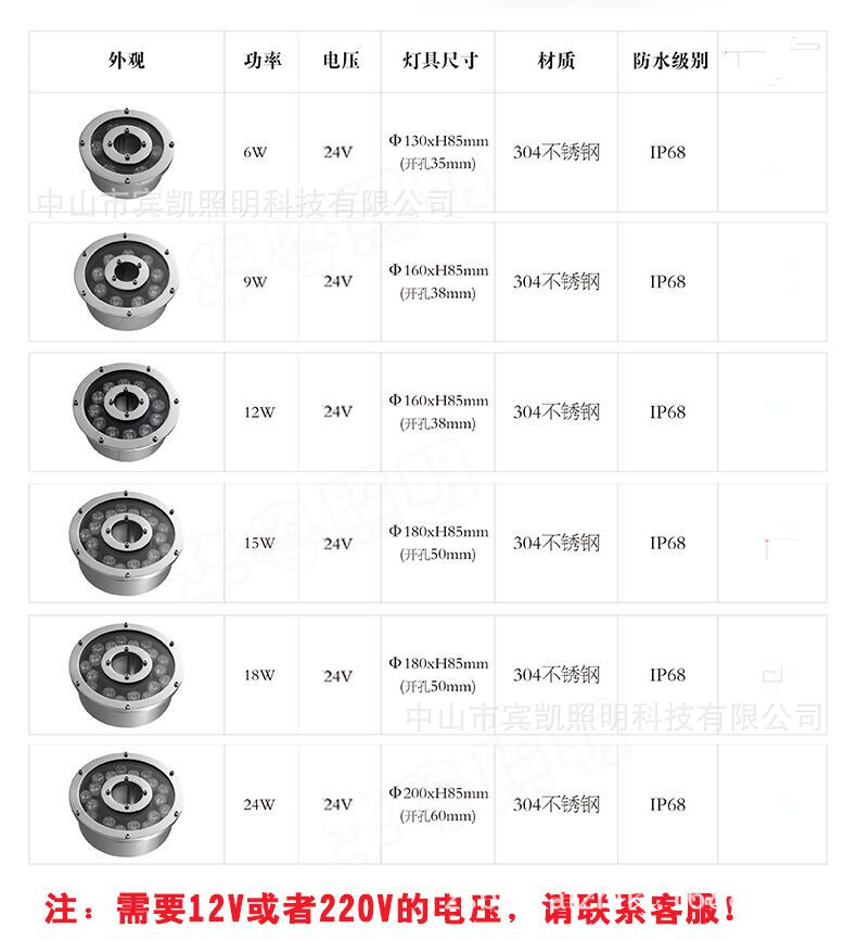 游泳池水底喷泉灯户外防水喷泉灯优质9WLED喷泉灯假山喷泉灯示例图13