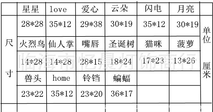 外贸爆款霓虹灯love字母灯 ins装饰卧室布置少女房间布置led彩灯示例图2