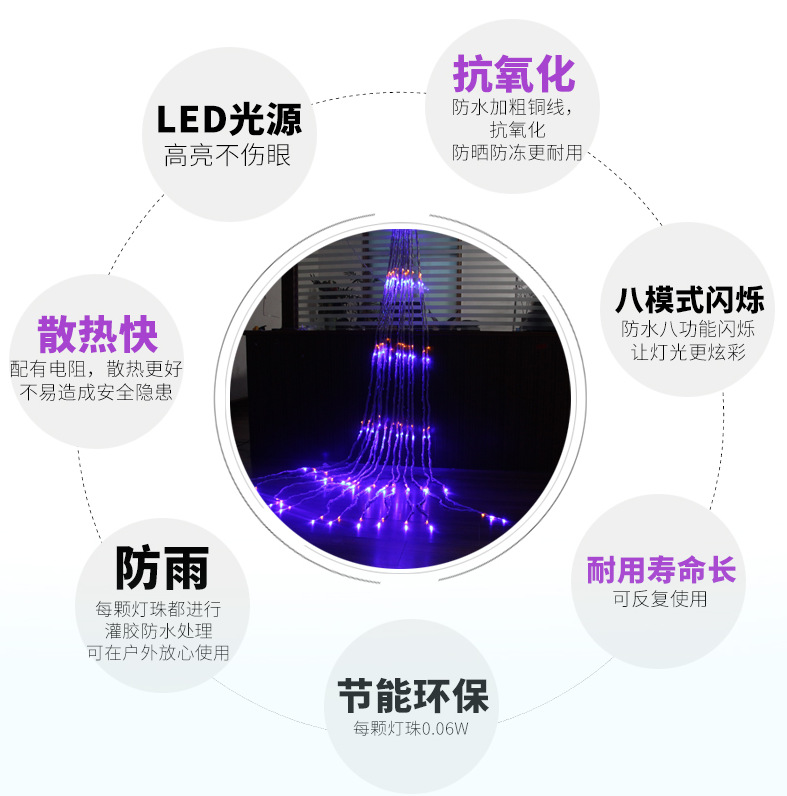 LED星星窗帘灯流水灯户内外装饰灯节日流水瀑布灯防水霓虹灯直销示例图2