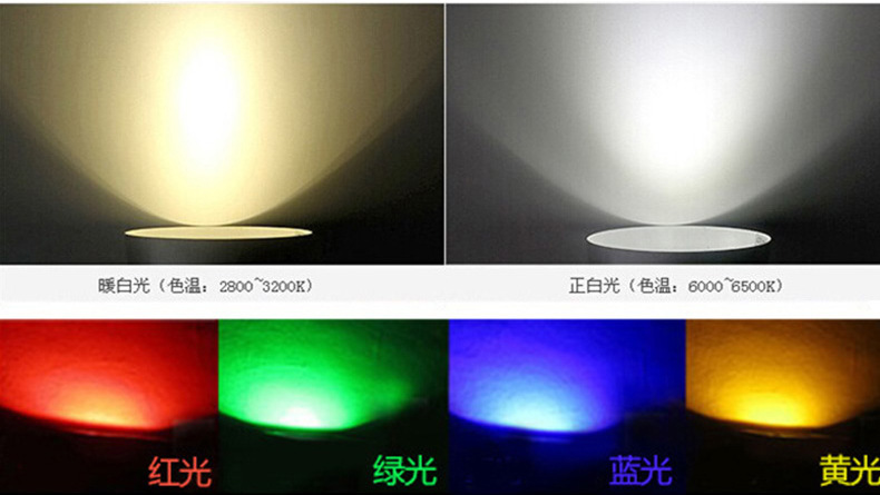 厂家直销 户外照明LED投光灯 18W投射灯 工程庭院景观亮化聚光灯示例图2