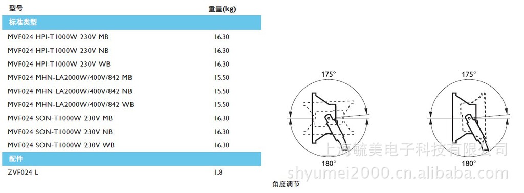 飞利浦 MVF024/HPI-T 1000W泛光灯 飞利浦 MVF024投光灯 投射灯示例图4