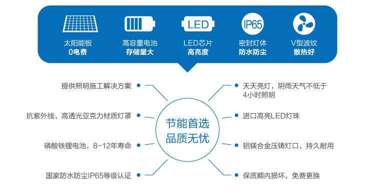 保定路灯杆厂家 农村路灯5米led市电灯	 农村扶贫路灯