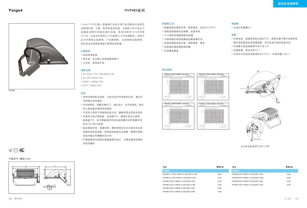 飞利浦Tango4投光灯MVP483/HPI-T 1000W示例图3