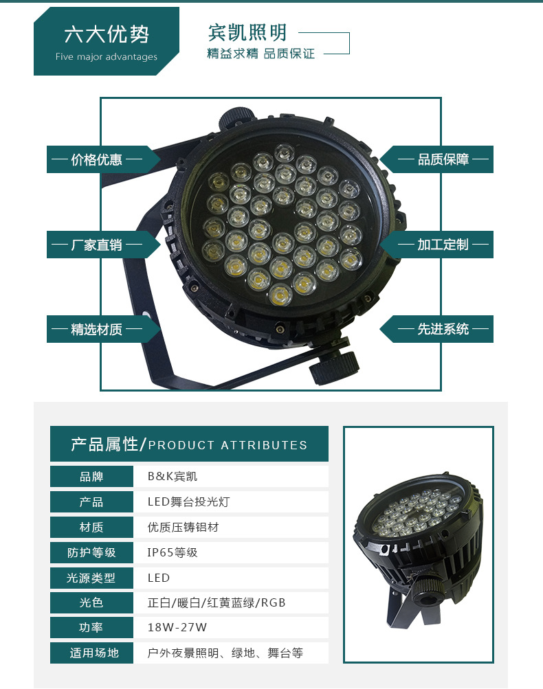 厂家直销室外防水 圆形18/36/54W大功率LED投光灯聚光LED舞台灯示例图2