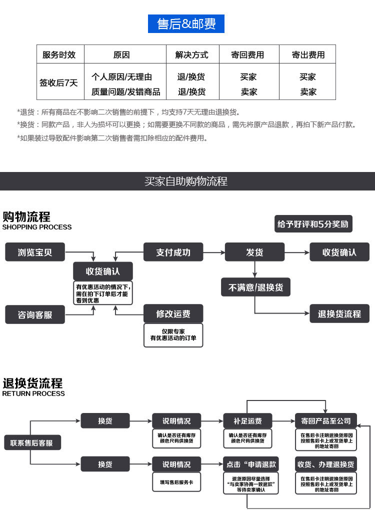 厂家直销LED工矿灯铝罩 旋压加工 投光灯泛光灯灯罩 加工定制示例图23