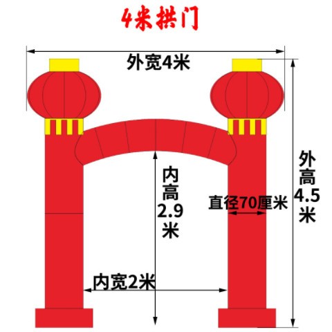 批发充气拱门气模开业广告活动婚庆庆典拱门彩虹门气球拱门立柱灯图2