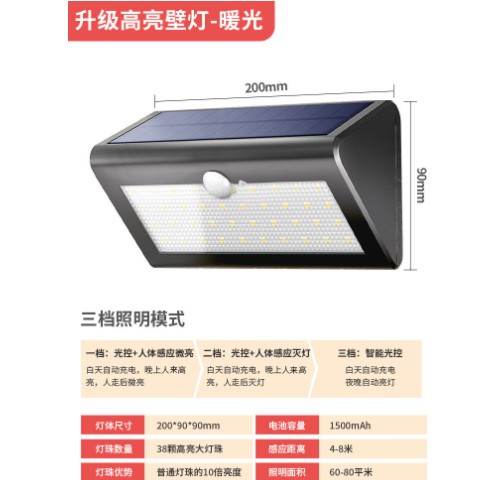 批发太阳能庭院户外灯人体感应灯家用照明超亮走廊过道楼梯踏步台图1