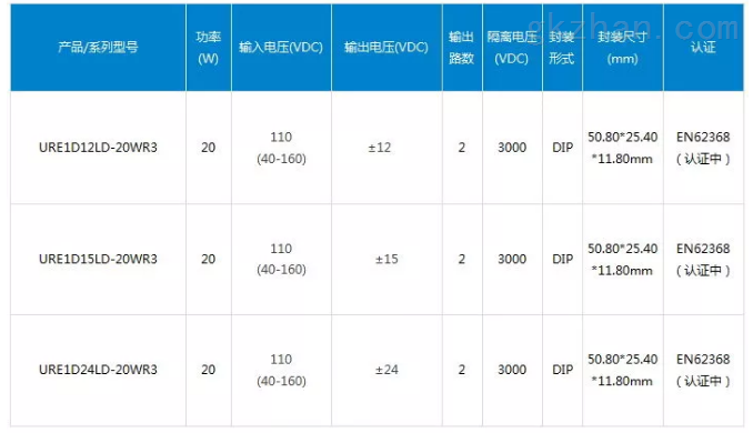 广州金升阳科技有限公司