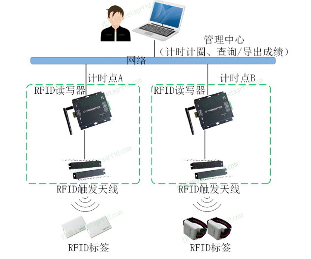 微信截图_20210623105728.png