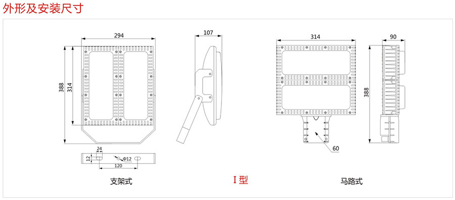 防爆免维护LED泛光灯技术参数