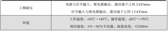 ARCM300电气火灾监控装置