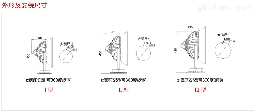 防爆免维护LED投光灯