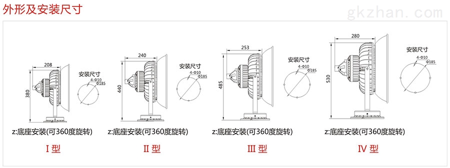 防爆免维护LED投光灯技术参数、外形及安装尺寸