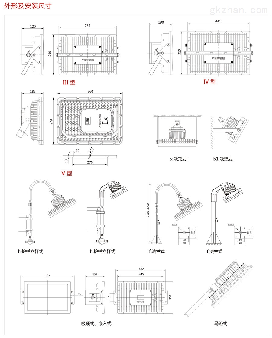 BZD188-02系列防爆免维护LED泛光灯外型及安装尺寸