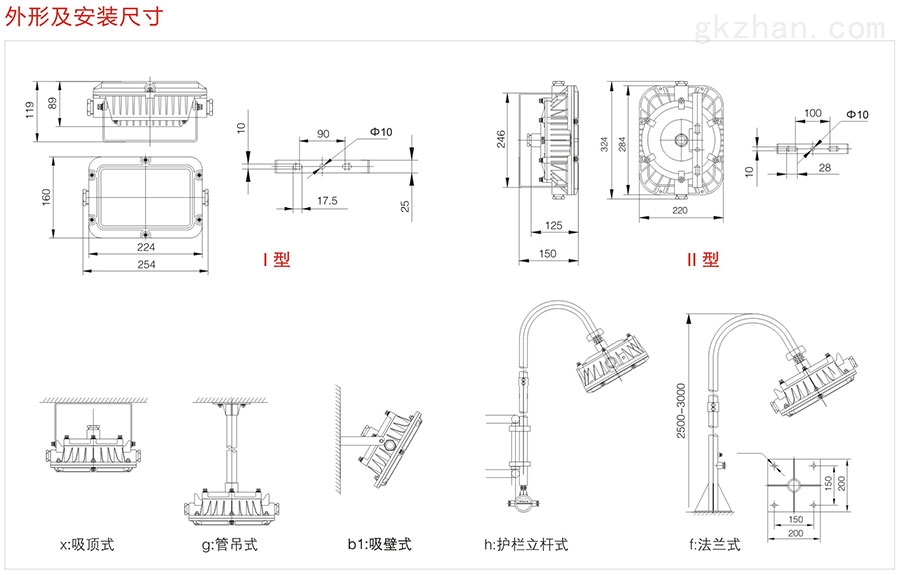 防爆免维护LED泛光灯安装尺寸