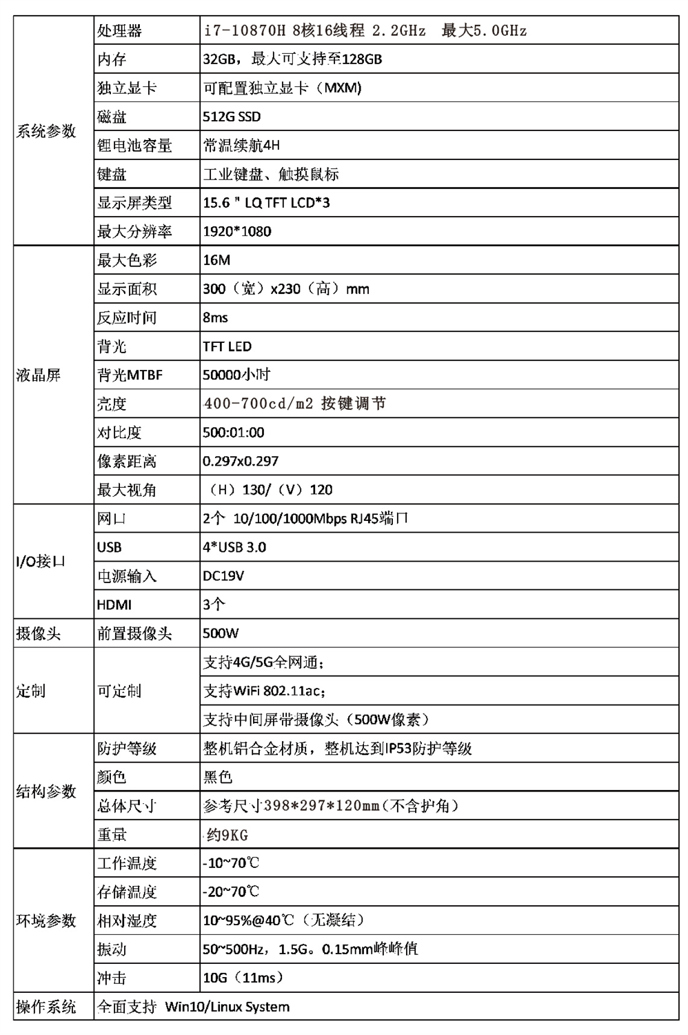 三屏机具有高度集成-2.jpg