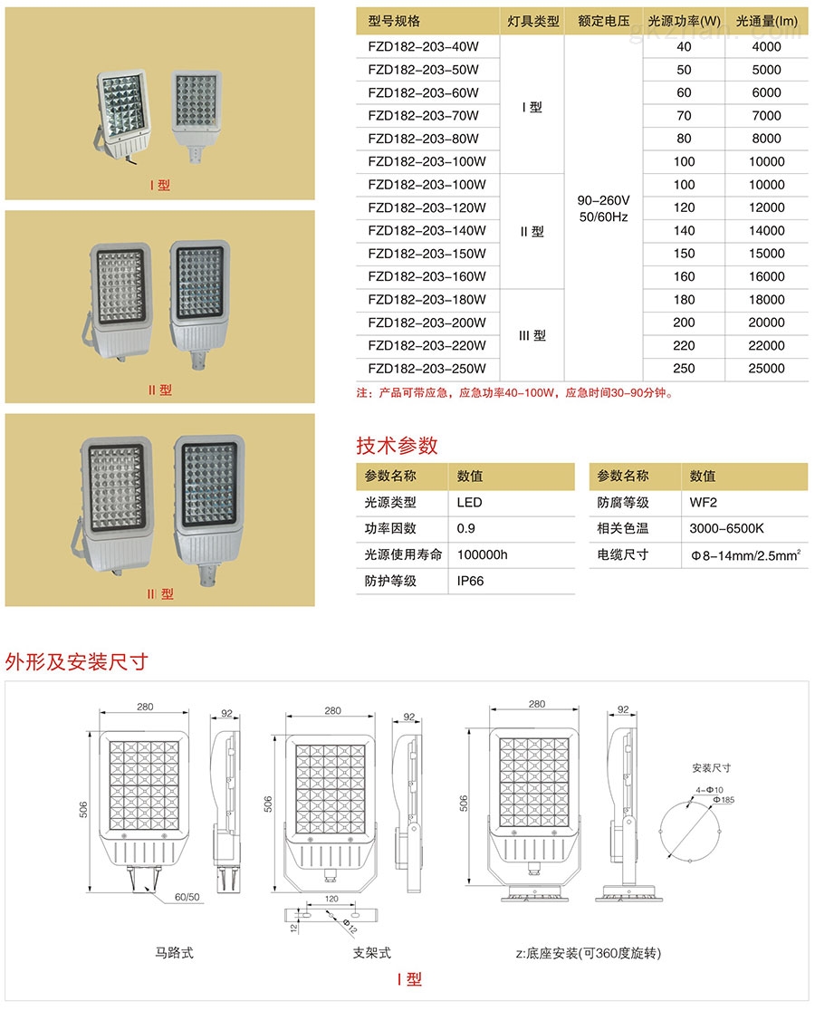 免维护（三防）LED泛光灯型号规格