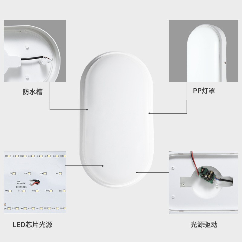 led防潮灯浴室壁灯卫生间现代简约圆形椭圆IP65 pp户外防水防潮灯图3