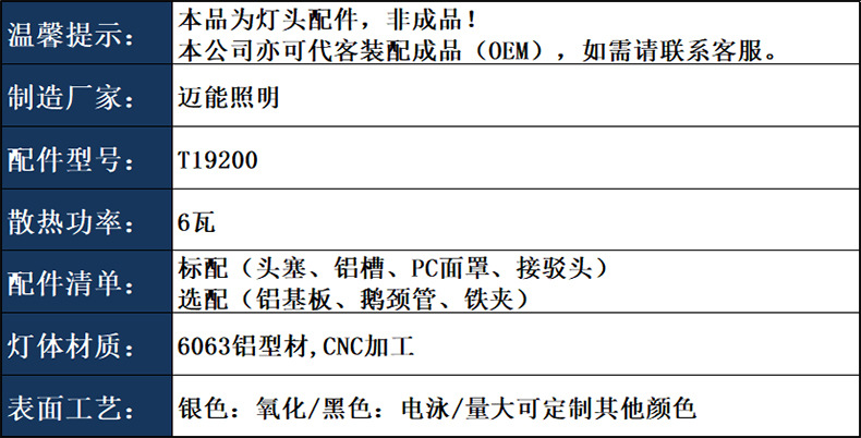 参数