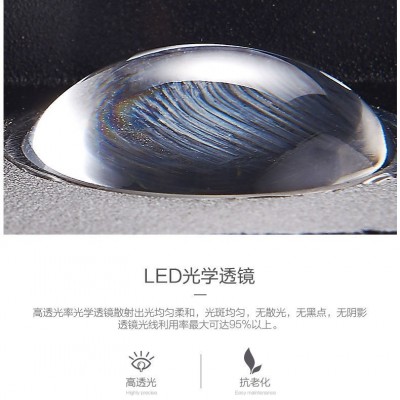 LED户外壁灯 防水防雨招牌射灯简约过道外墙灯入户别墅柱子灯跨境